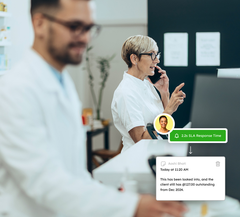SLA monitoring for healthcare